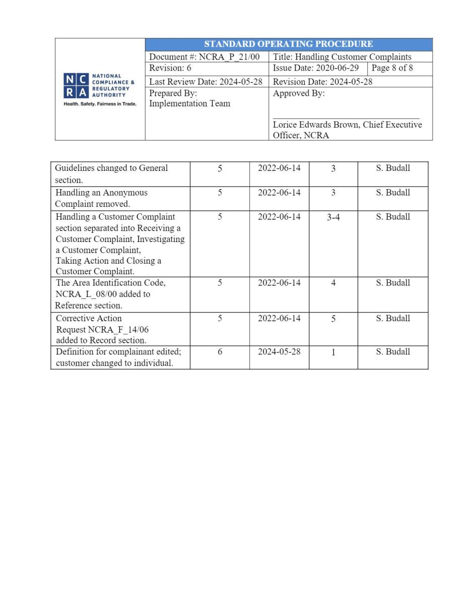 Handling customer complaints procedure national compliance and